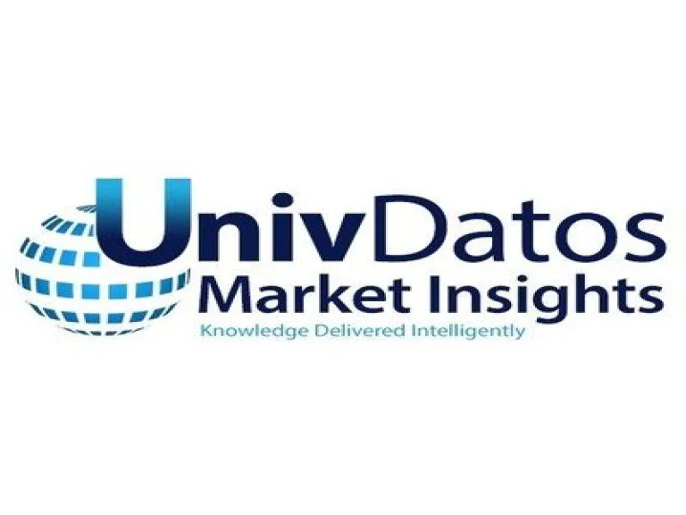Utility Drone Market Report, Size, Share, Key Companies Analysis, Future Trends and Industry
